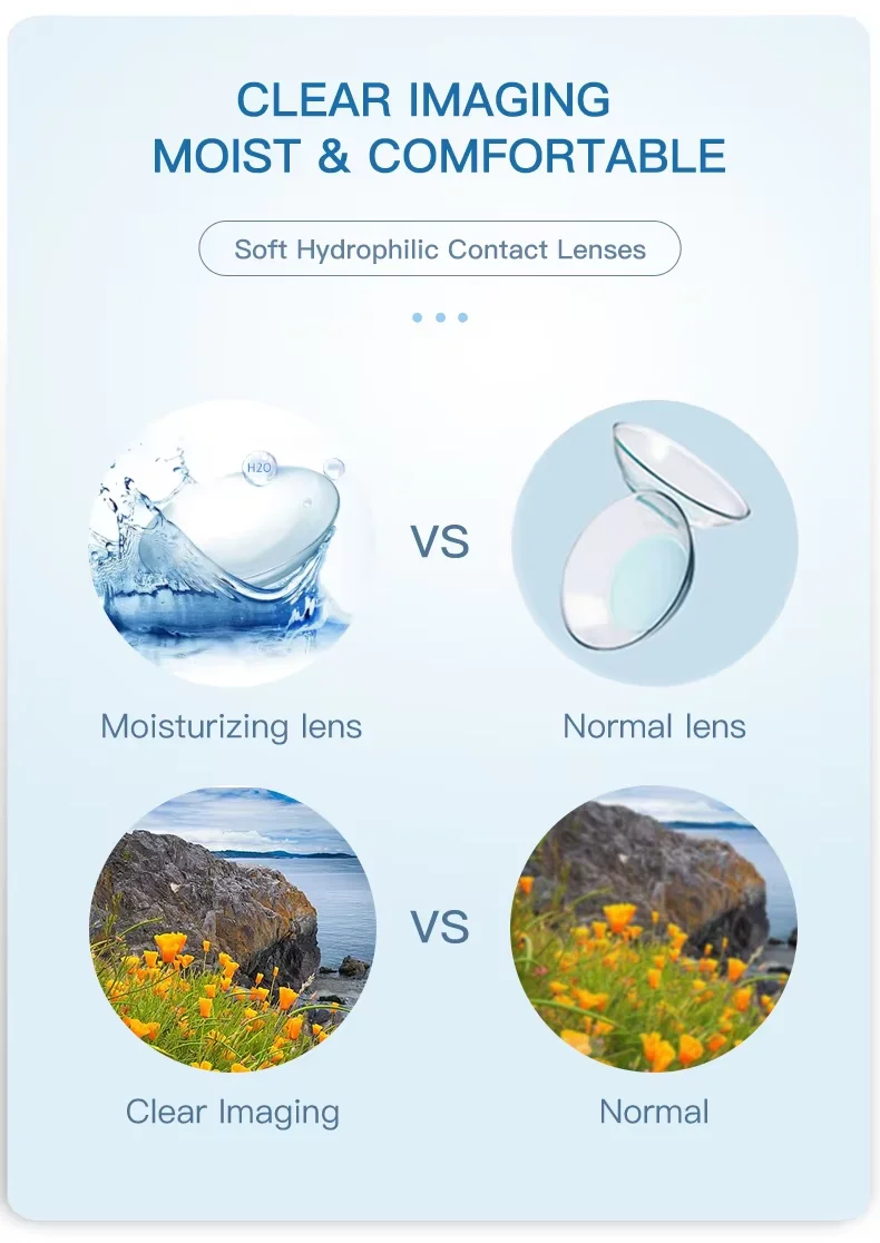 OVOLOOK-2pcs/pair Prescription Lenses Contact Lenses with Diopter for Eyes Correction With Degree with Free Lens Containers 14MM