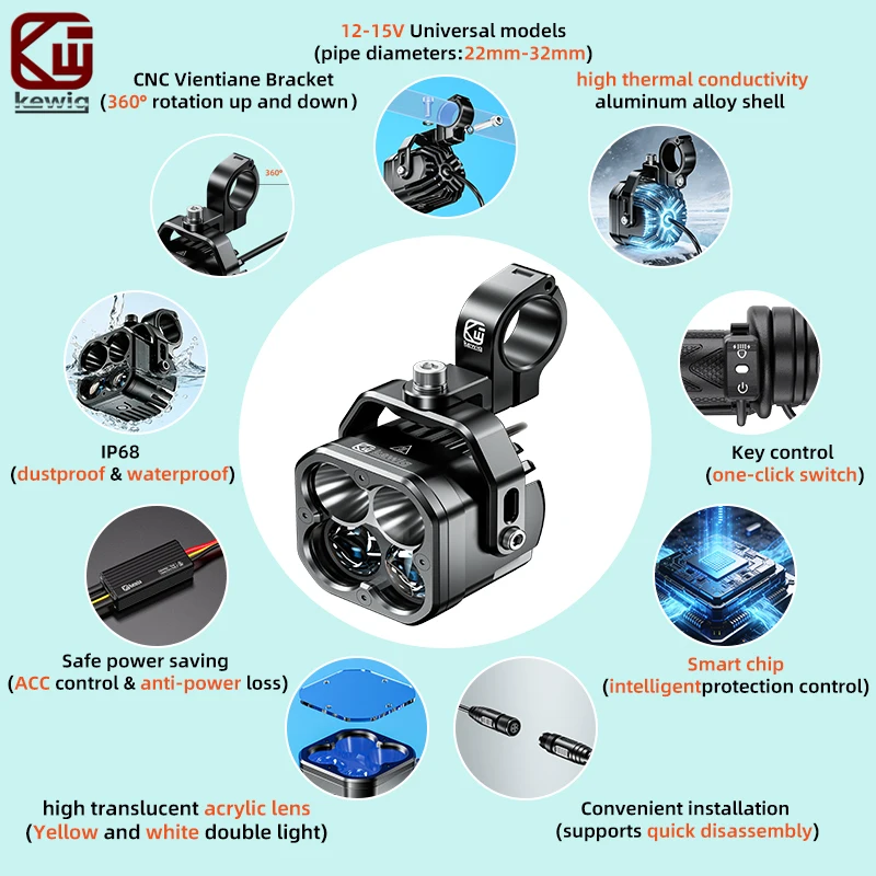 Kewig K4 Motorcycle Auxiliary LED Fog Light 150W 12000LM IP68 Waterproof Driving Lamp For ADV Rally Long Distance Tour