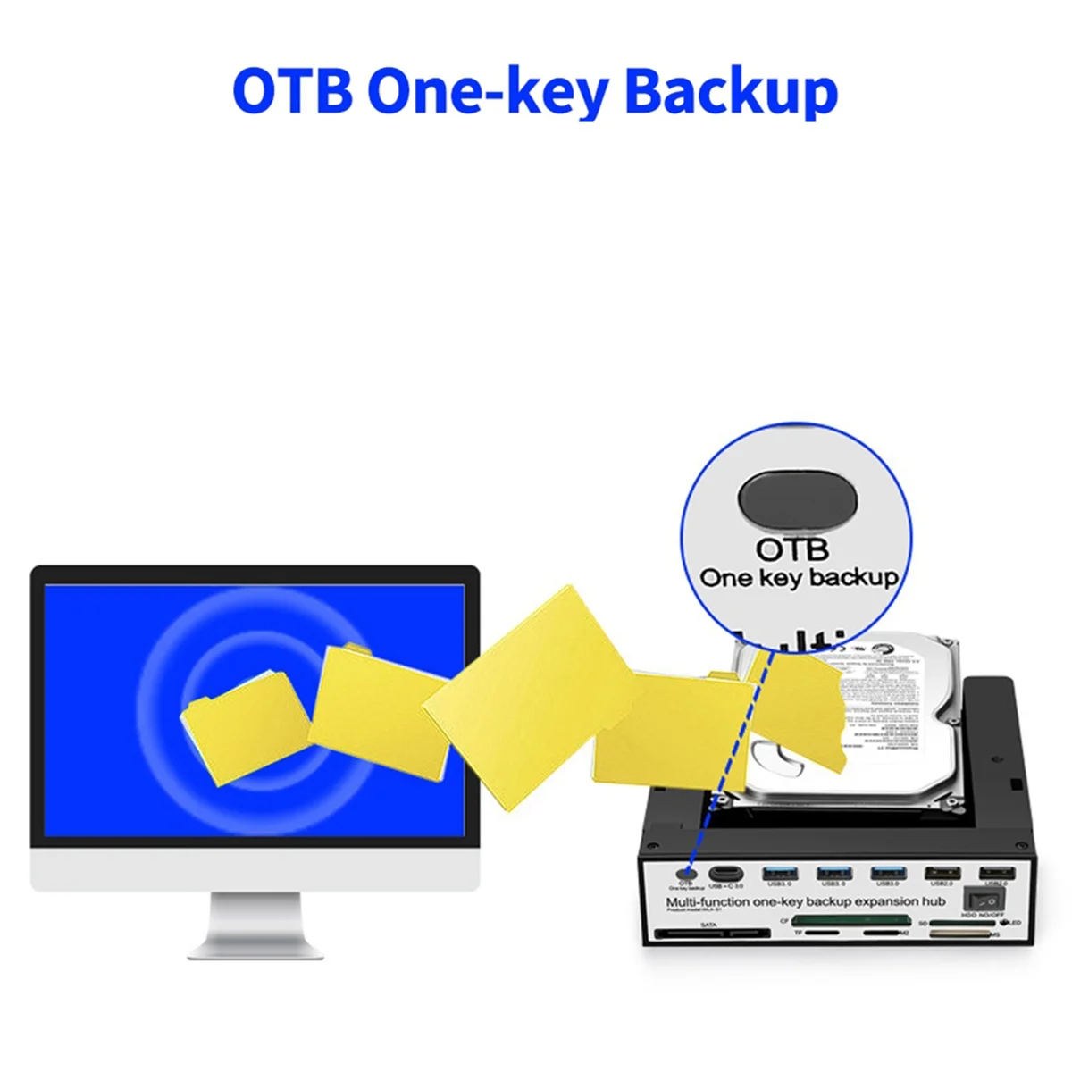 توسيع لوحة أمامية ، قارئ بطاقات 5 في 1 ، يدعم لوحة دعم مفتاح واحد ، 3 USB ، 2 منافذ USB ،!