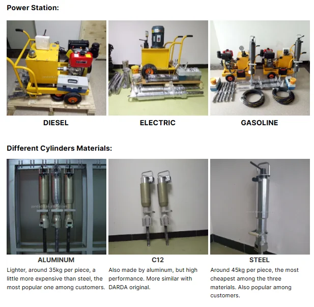 Professional Hydraulic Rock Splitting Machine Diesel Power Piston Type Mountain Splitting Hydraulic Rock Splitter Rod