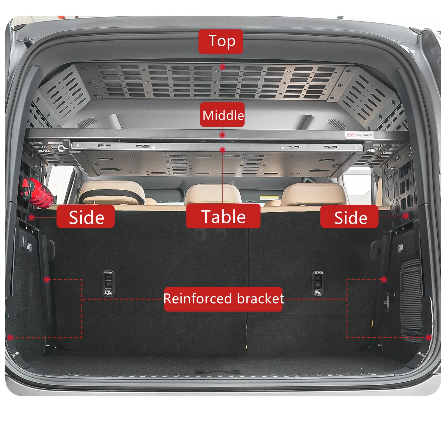 For BYD FangChengBao Leopard 5 Denza B5 2024 2025 Modular Storage Panel Shelf Modification Rear Trunk Debris Rack Molle Panel