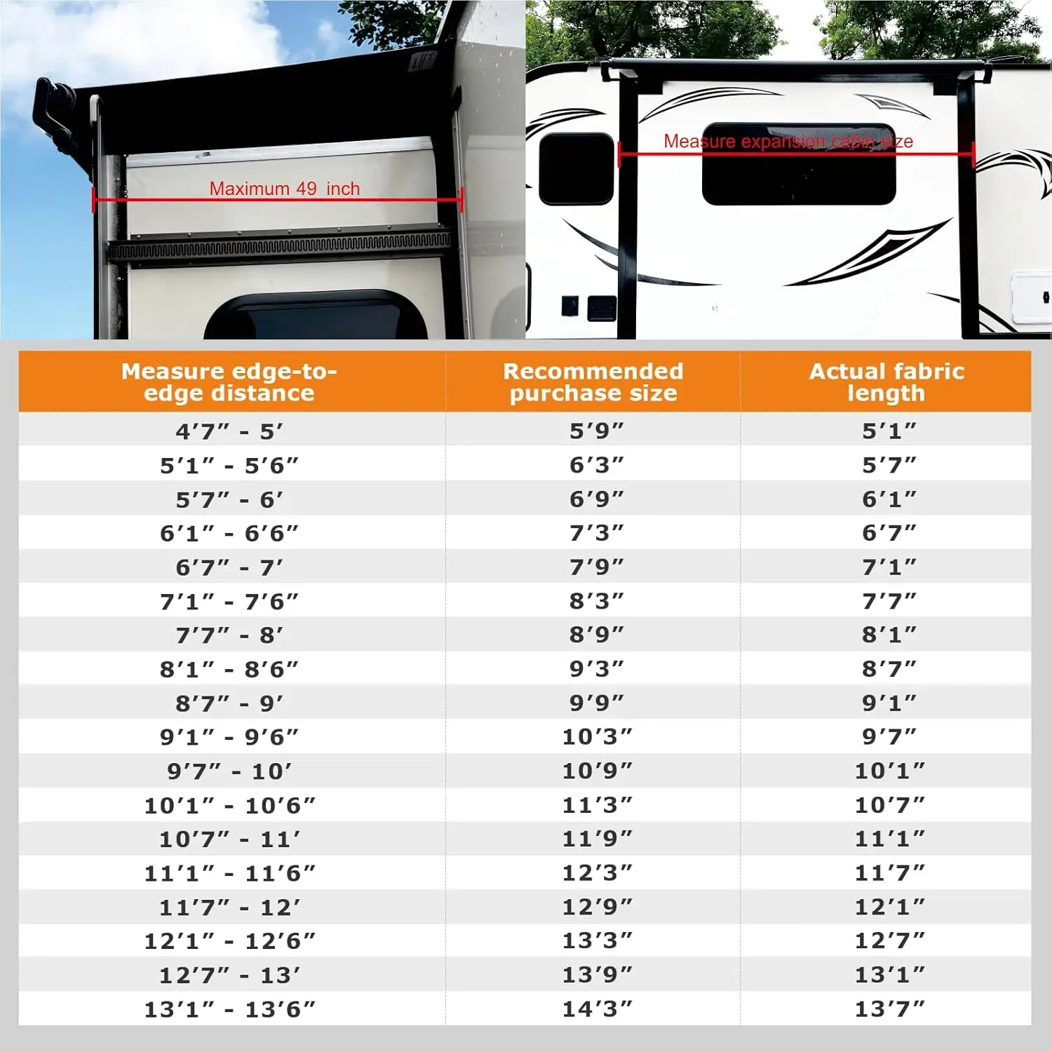 RV Slide Out for 5th Wheels, Travel Trailers and Motorhomes Application, Fabric Material, Black Color, Modular Design