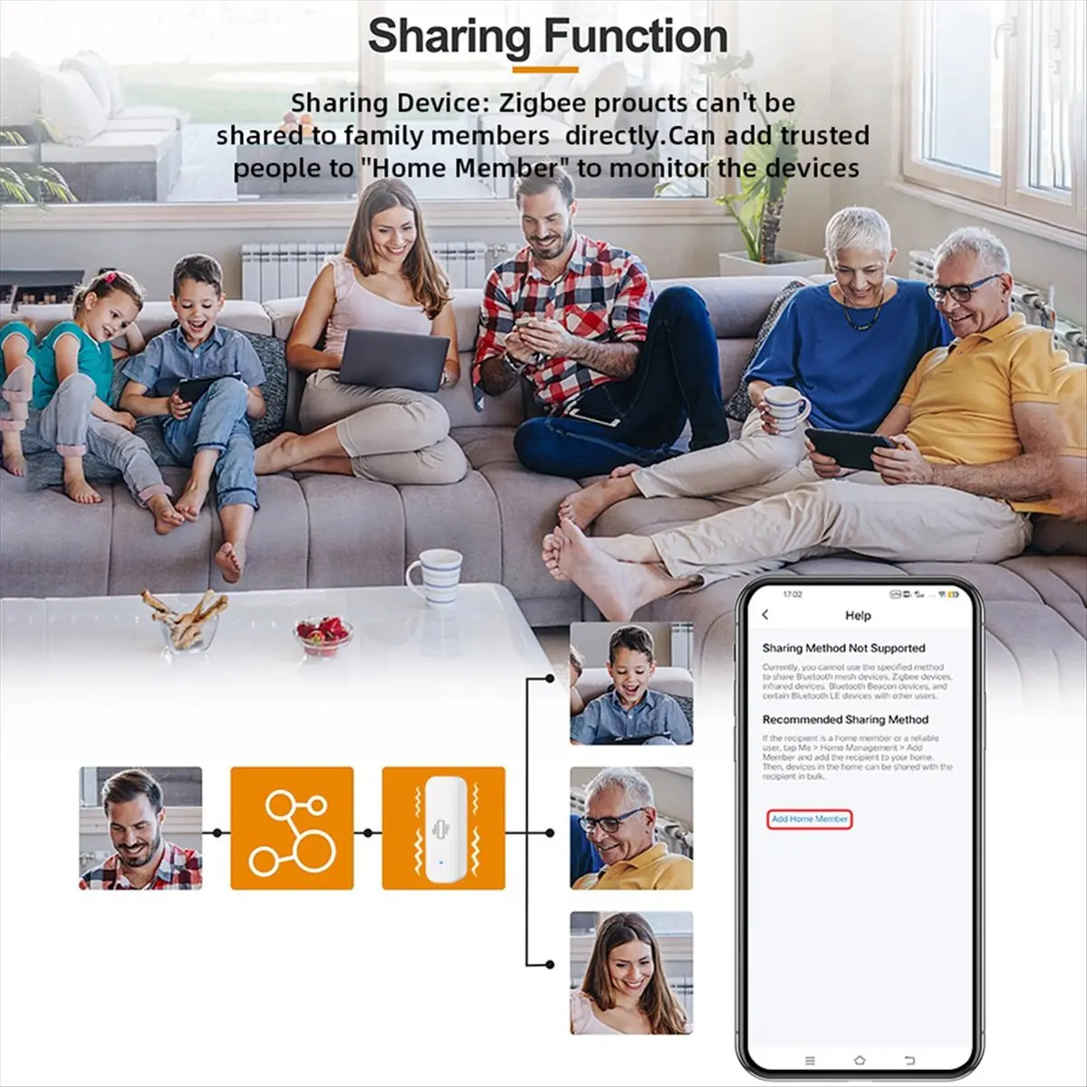 【Great Sell】 Tuya Smart Vibration Sensor ZigBee Tuya Sensor Monitor App Control Security Protection Zigbee Sensor Motion