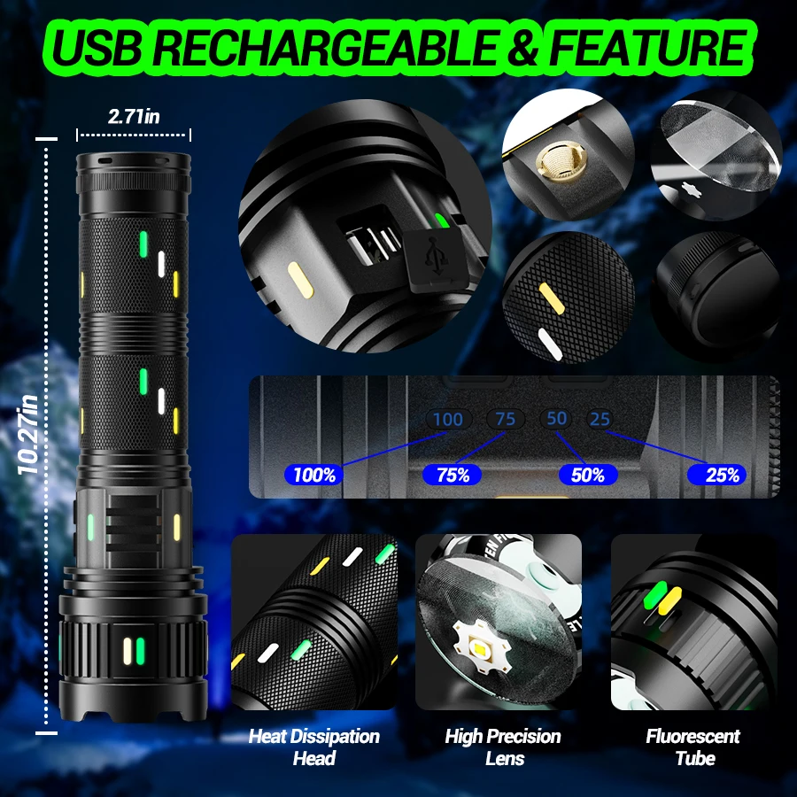 100W Most Powerful LED Flashlight Type-c Rechargeable Zoom White Laser Tactical Torch Hand Lamp Outdoor Hunting Camping Lantern