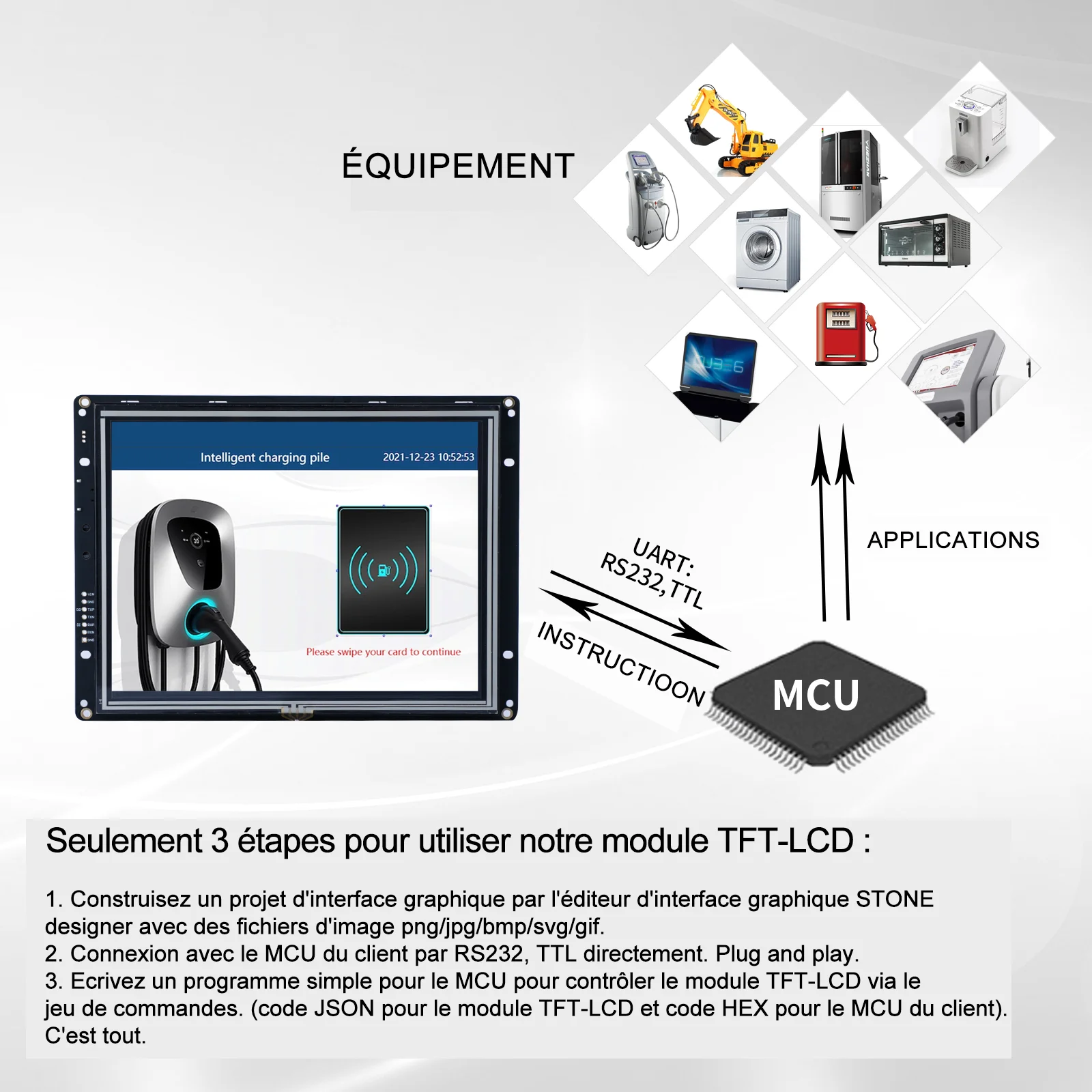 Écran de contrôle industriel LCD TFT 7 pouces 800x480 avec HMI et écran tactile pour Arduino Raspberry Pi