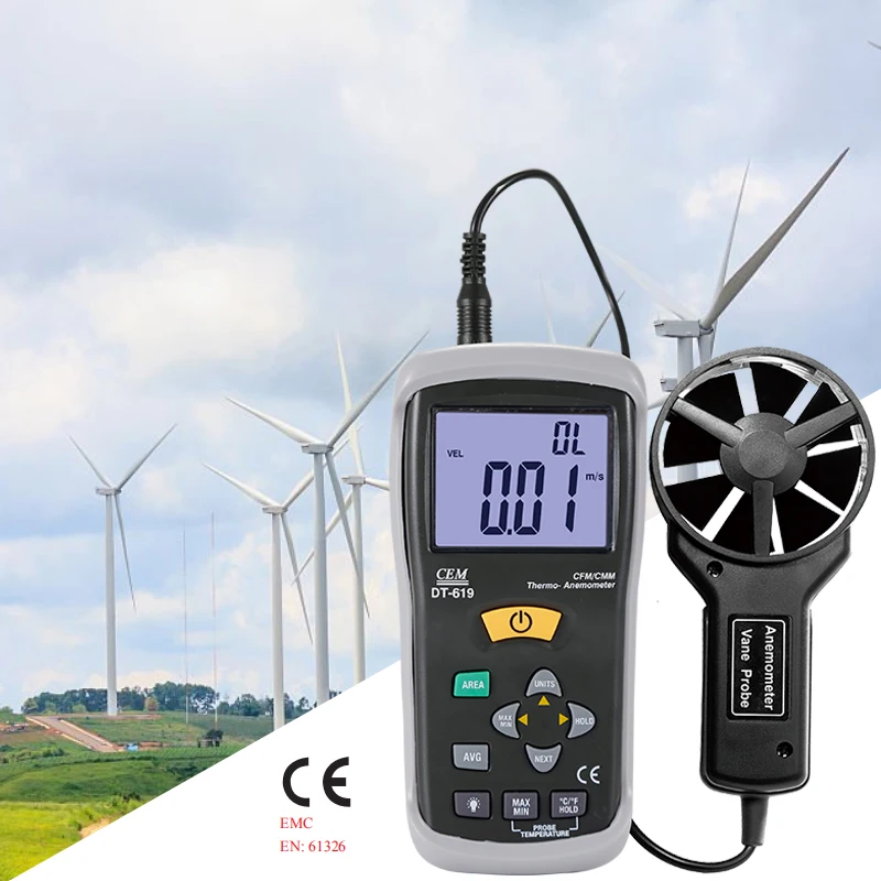 Digital Anemometer …