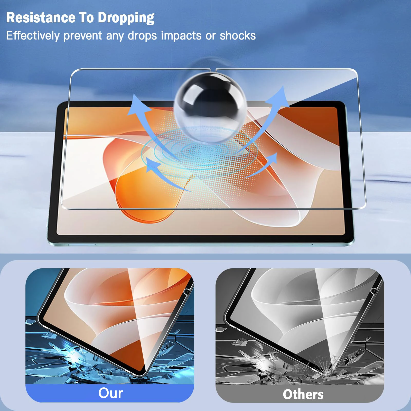 Pelindung Layar Tablet untuk B - Blackview Tablet Accessories ulasan dan harga