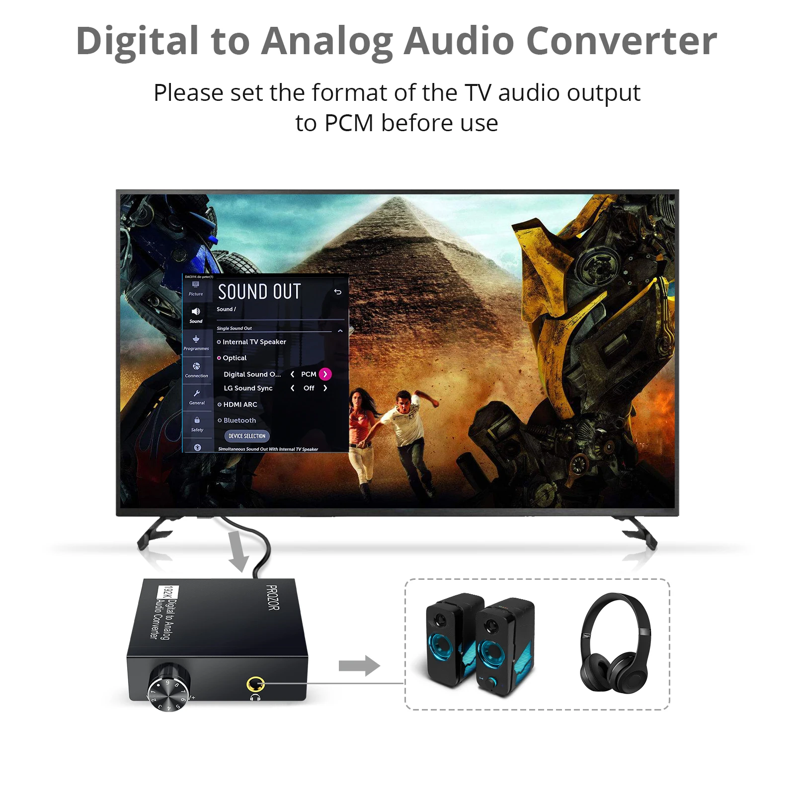 PROZOR 192kHz HiFi DAC SPDIF to 3.5mm Digital to Analog Audio Converter Optical Toslink Audio Adapter Built Audio Amp Chipest