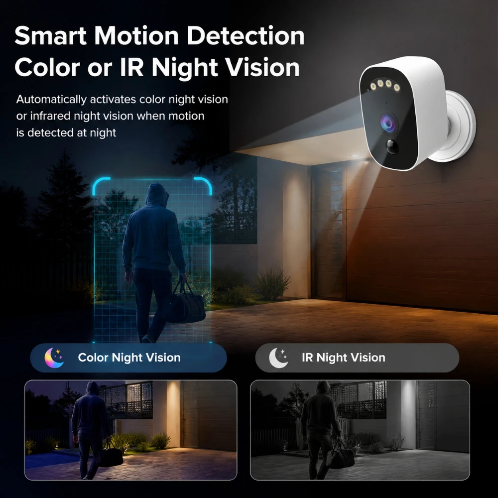 Cámara de Seguridad TCL de 5MP - Smart Home Battery Camera Ezviz reseña y precio