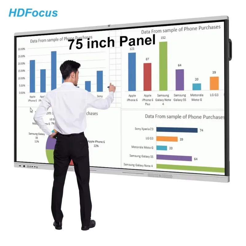 

[Hot Sale] Portable Multimedia Touch Screen Interactive Whiteboard Smart Board For Easy Classroom Teaching Use At School