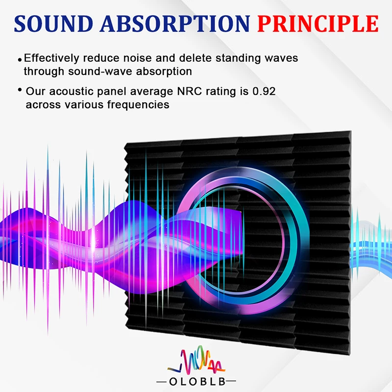 6- 24 Pcs Acoustic Foam Panels Soundproofing Foam Noise Cancelling Home Insulation High Density Studio Sound Absorbing Material