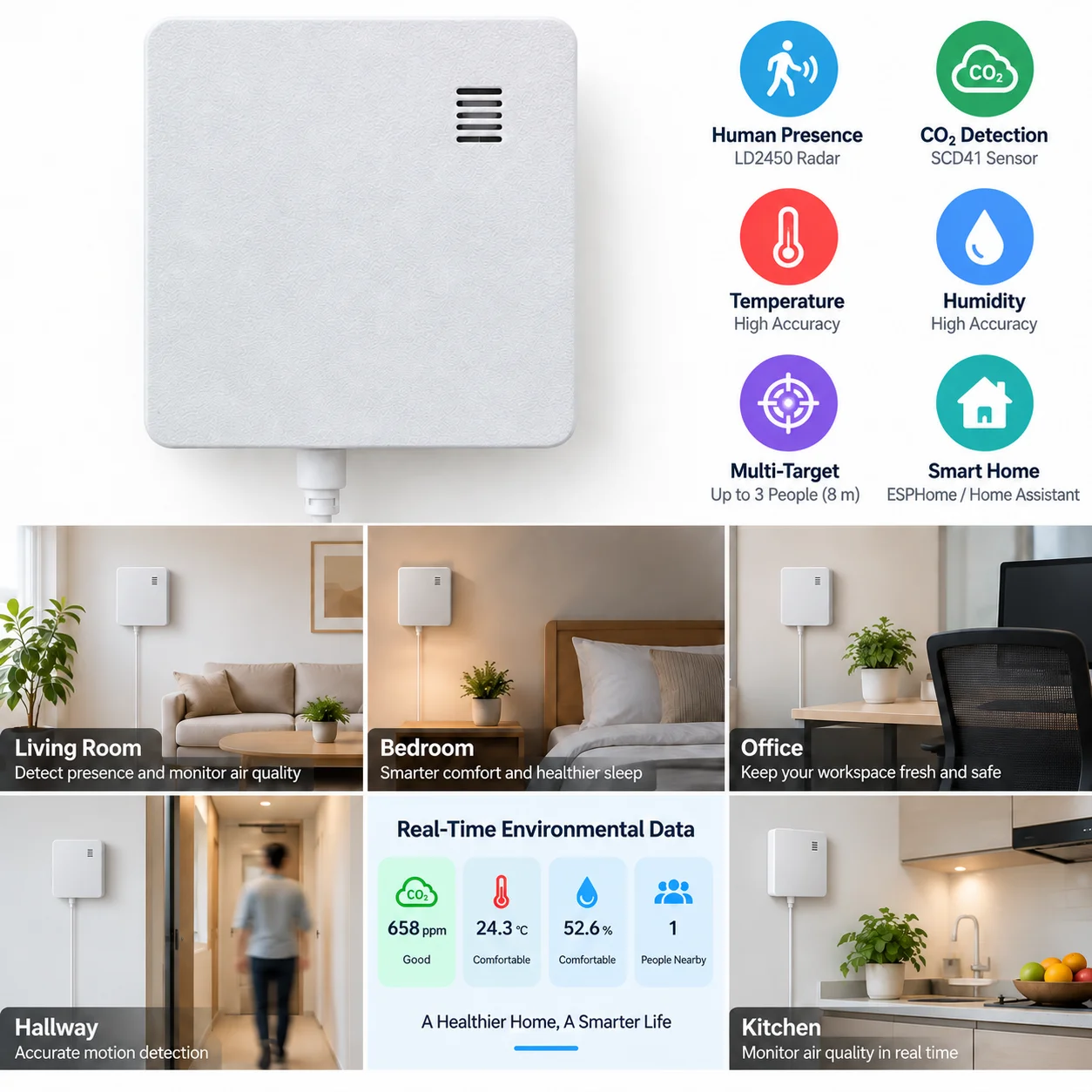 24GHz mmWave Presence Sensor for Home Assistant, 8m 3-Target Tracking, SCD41 CO2 5000ppm, ESP32-32E Dev Board, ESPHome OTA