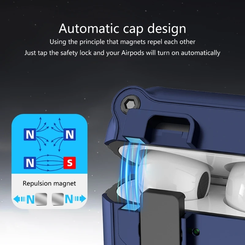 Estojo bloqueio seguro para pods 4 com cancelamento ruído ativo com chaveiro