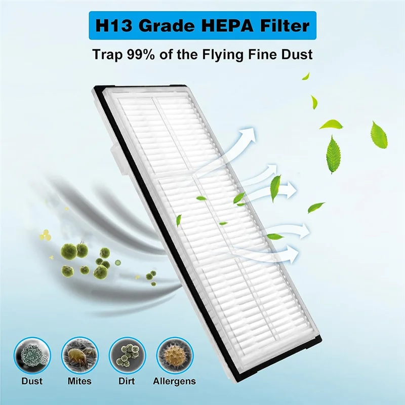 

Новые сменные аксессуары A60T, совместимые с роботом-пылесосом Roborock S7 & S7+ & S7 Maxv & S7 Maxv Plus & S7 Maxv Ultra A