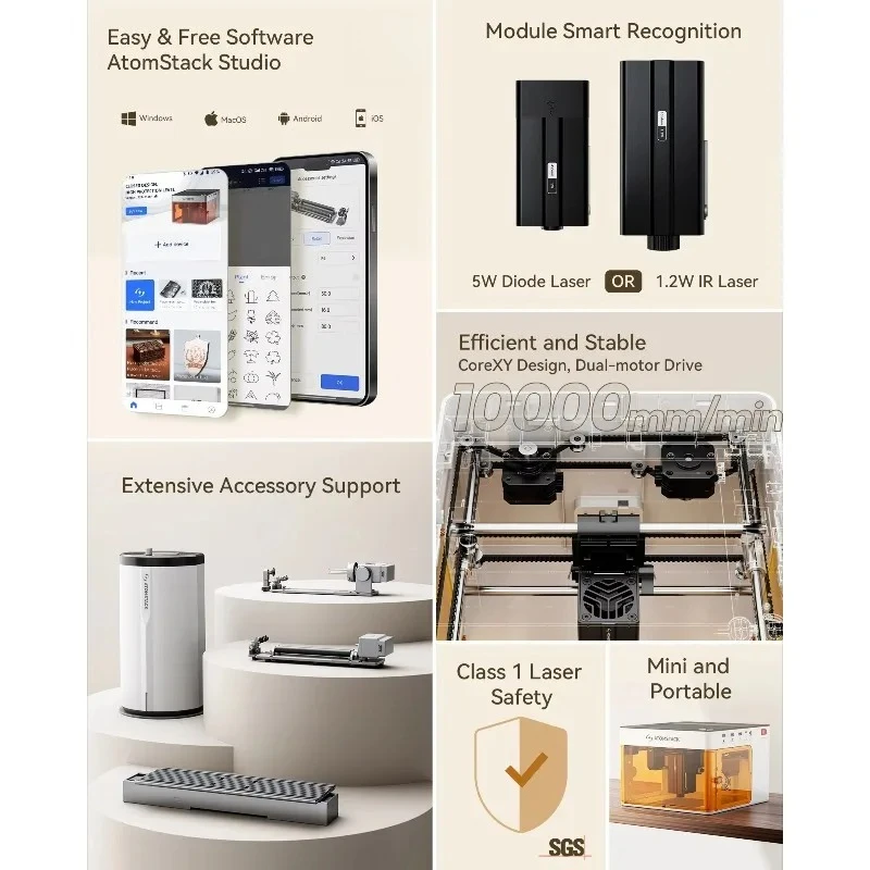 P1 Dual Laser Fully Enclosed Air Cooled Engraver High Safety for Education Home Wireless for Ring Jewelry