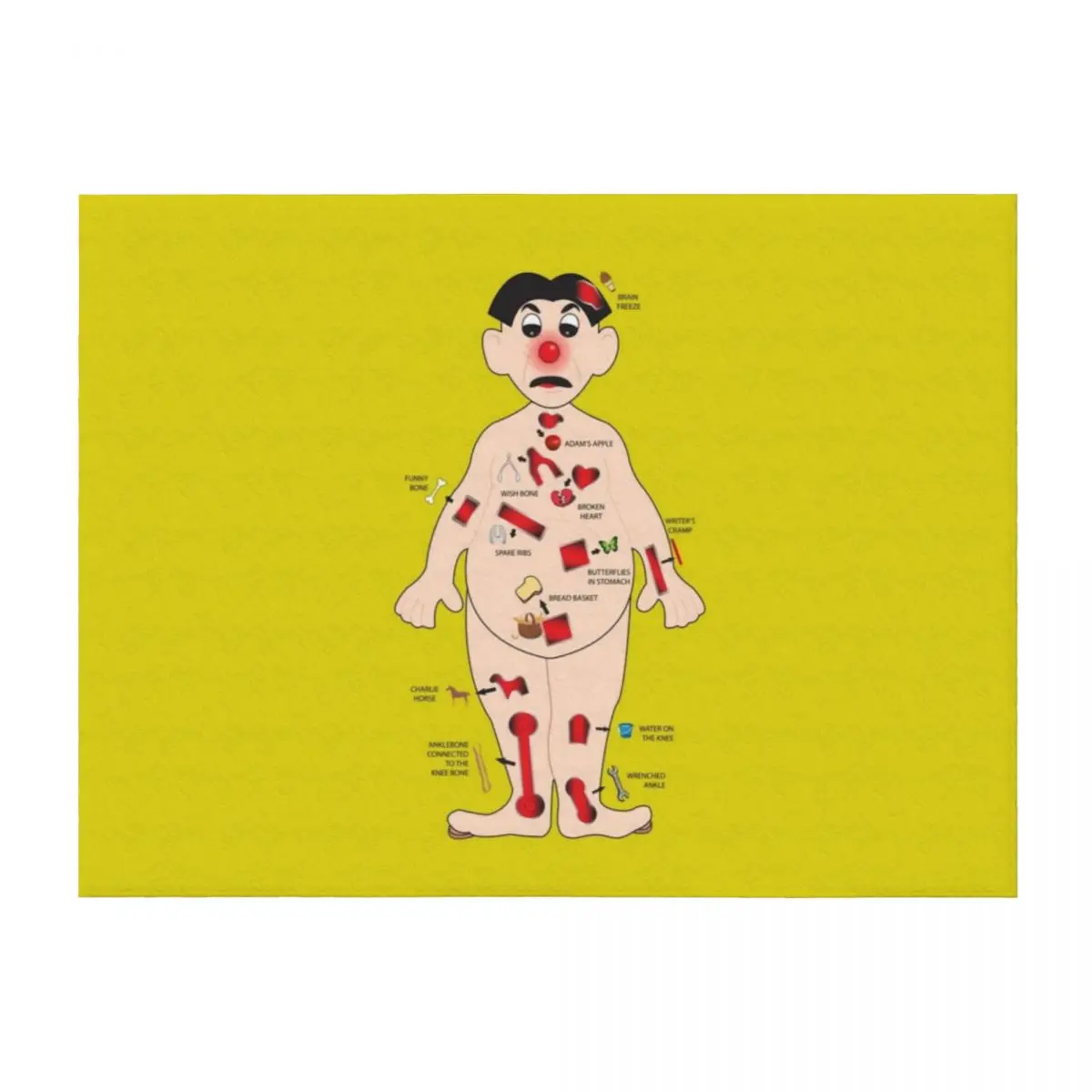 

OPERATION board game man - raise a smile for those in hospital Throw Blanket wednesday Bed Fashionable Plaid sofa bed Blankets