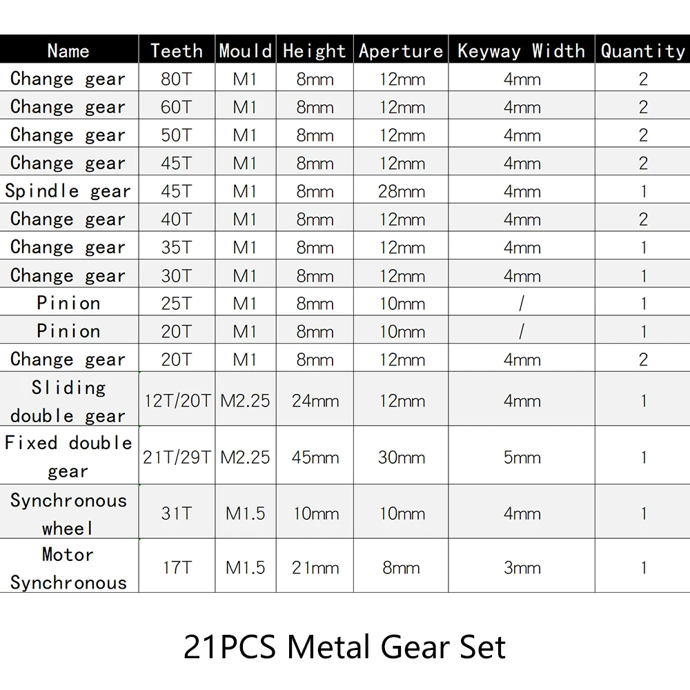 21pcs CJ0618 Mini Lathe Metric Metal Gears Kit/Synchronous Wheel/Feed Gear/Spindle Duplex Gear/Exchange Gears Set