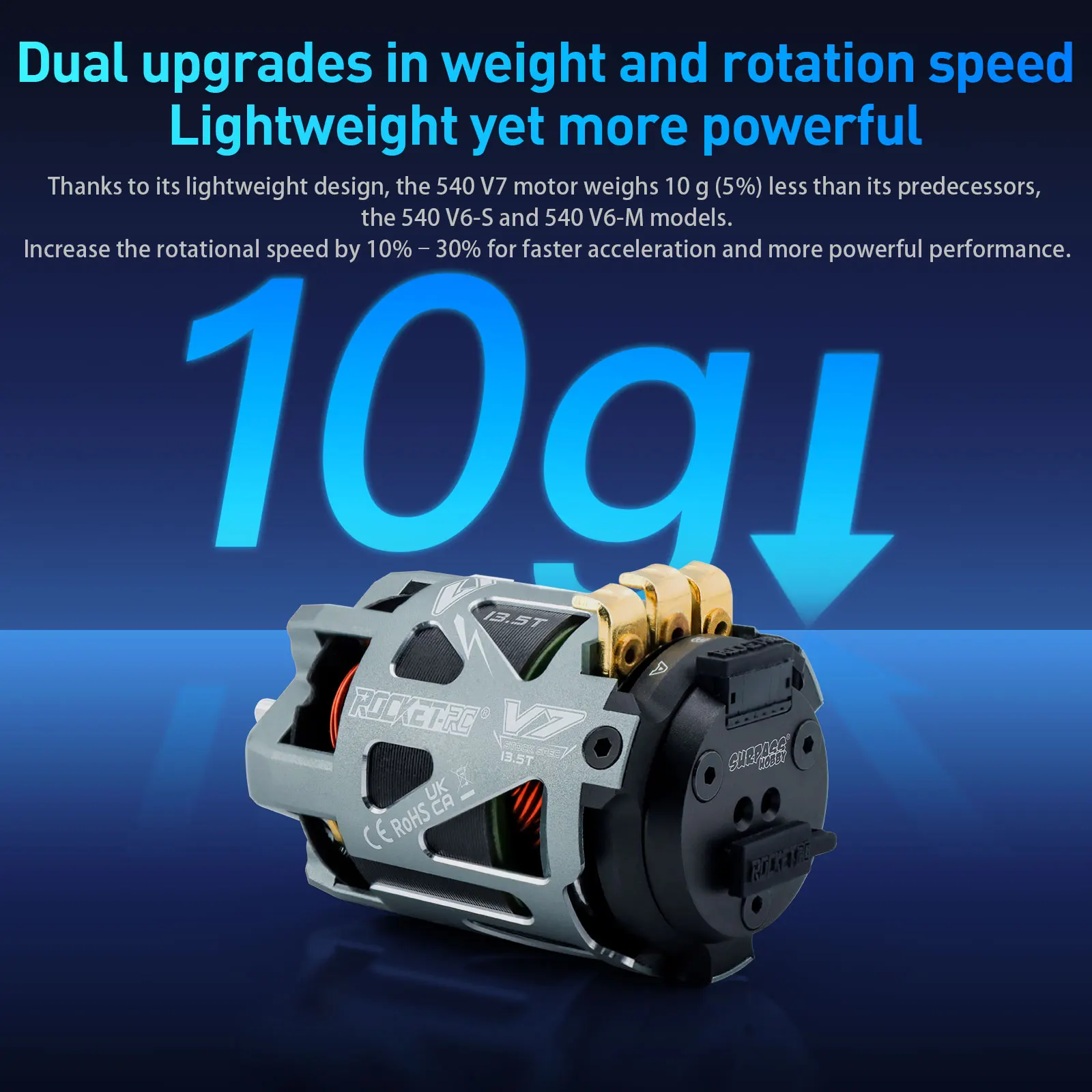 Rocket-RC 540 V7 17.5T Sensored Brushless Motor TS160 V3PRO 160A Bluetooth ESC Combo for 1/10 RC Touring Car Crawler Competition view 4