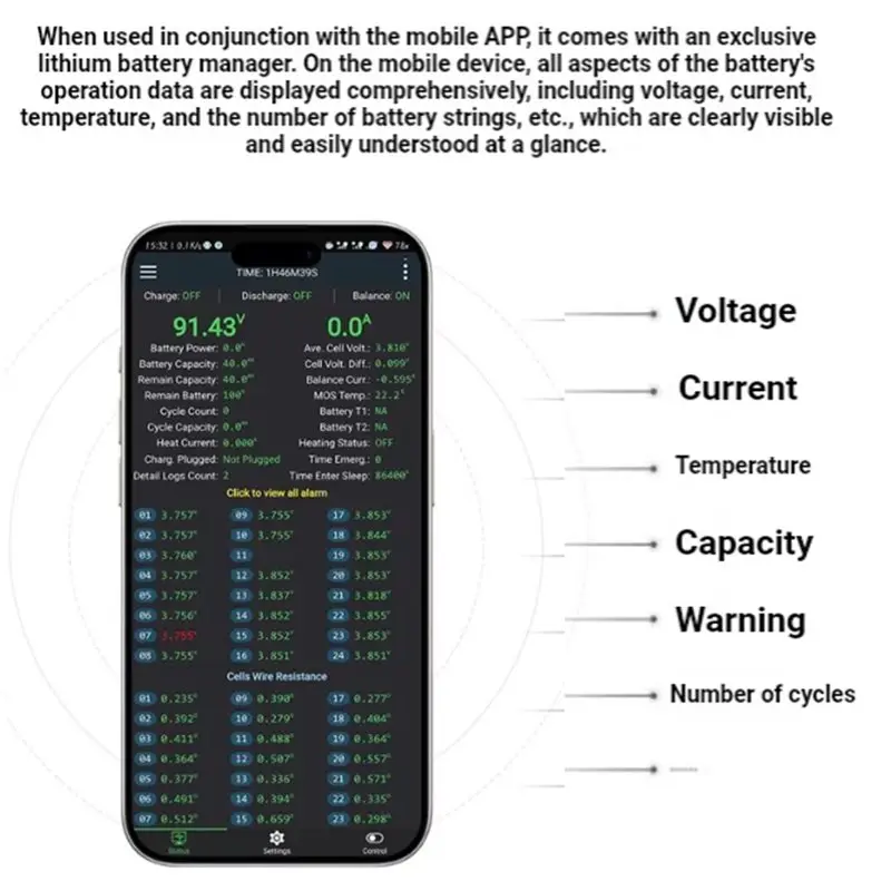 BMS V20 60A JIKONG JK-BD6A20S6PD 8S-20SV Active Balance 0.6A Lithium Li- Battery Lifepo4 BMS