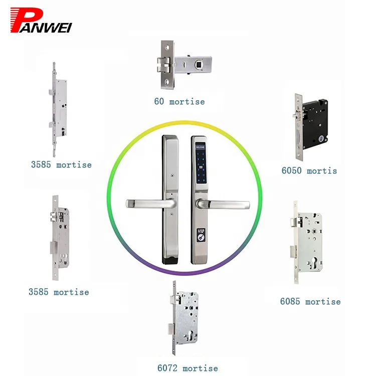 Panwei Smart Digital Password Teclado Bloqueio de senha Fechadura de porta de segurança à prova d'água IP65 para exterior