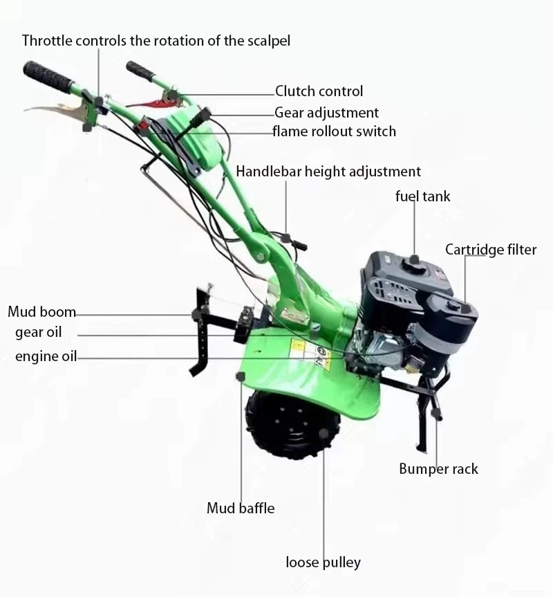 حراثة تعمل بالطاقة لإزالة الأعشاب الضارة/مزرعة الخلاط/الحديقة/الخدش الجبلي مزرعة زراعية يدوية #5