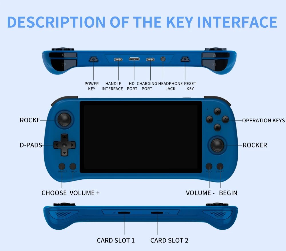 

272G POWKIDDY X55 Handheld Game Console 5.5 INCH IPS Screen RK3566 Open-Source Linux System 30000+Games 4000 MAh TV HDMI LPDDR4X