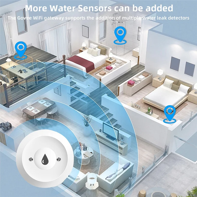 HIM-Zigbee Water Leak Detector For Ewelink For Kitchens Basements APP Remote Control Water Sensor