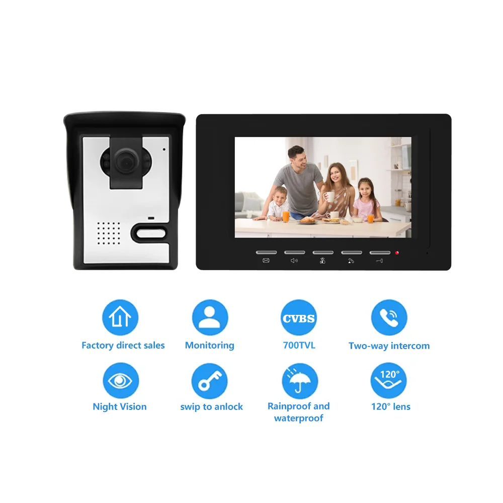Visual Intercom Doorbell High-Definition Monitoring Wired Electronic Villa Home Intelligent Access Control System One To One