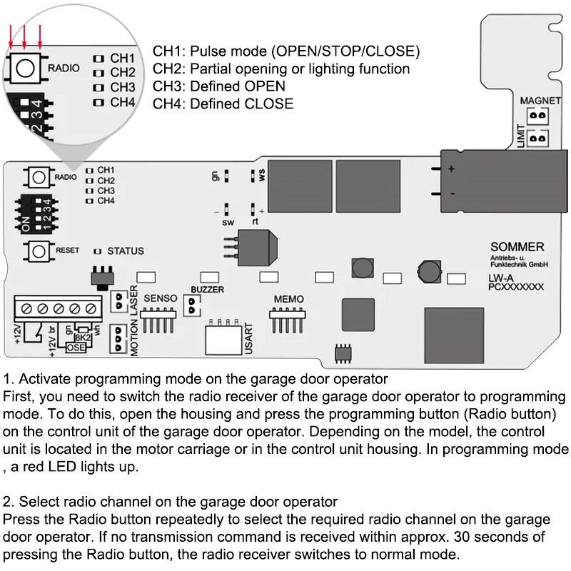 Imagem -04 - para Sommer Pérola 4018 4019 4018v000 4019v000 Tx558684 Controle Remoto da Porta da Garagem 868.8mhz 868.95mhz Sommer Somloq2 Transmissor