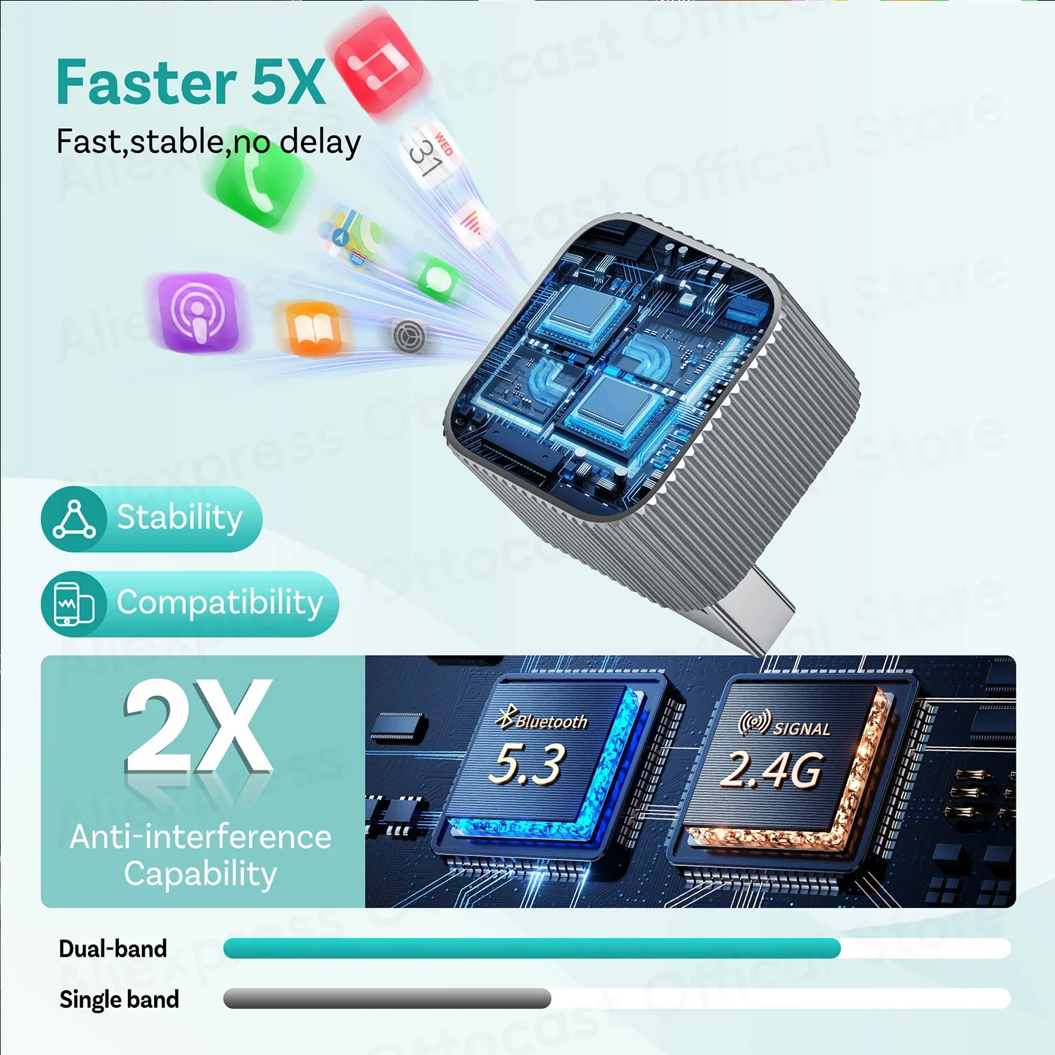 OTTOCAST MINI Slim Wireless CarPlay Android Auto محول 2 في 1 USB دونغل ملحقات السيارة لشركة فولكس فاجن تويوتا هيونداي كيا شيفروليه