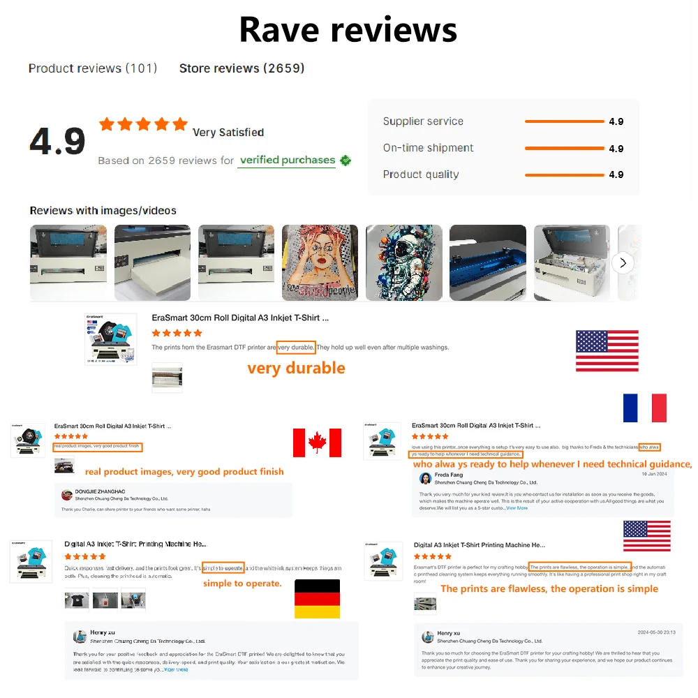 Erasmart A3 طابعة ملونة مخصصة 1390 رأس الطباعة النافثة للحبر شعار النسيج الملابس آلة طباعة القمصان طابعة Impresora DTF