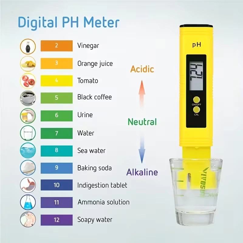 High-Precision (0.01) pH Meter (0–14 Range) – Includes 3 Calibration Powder Packets; Suitable for Aquariums and Swimming Pools