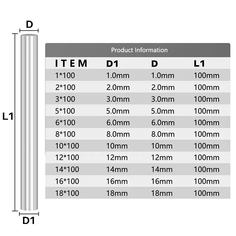 Haste de aterramento de aço inoxidável, eixo linear, haste redonda métrica, 1mm, 2mm, 3mm, 4mm, 5mm, 6mm, 8mm, 10mm, 12mm, 16 milímetros, 100