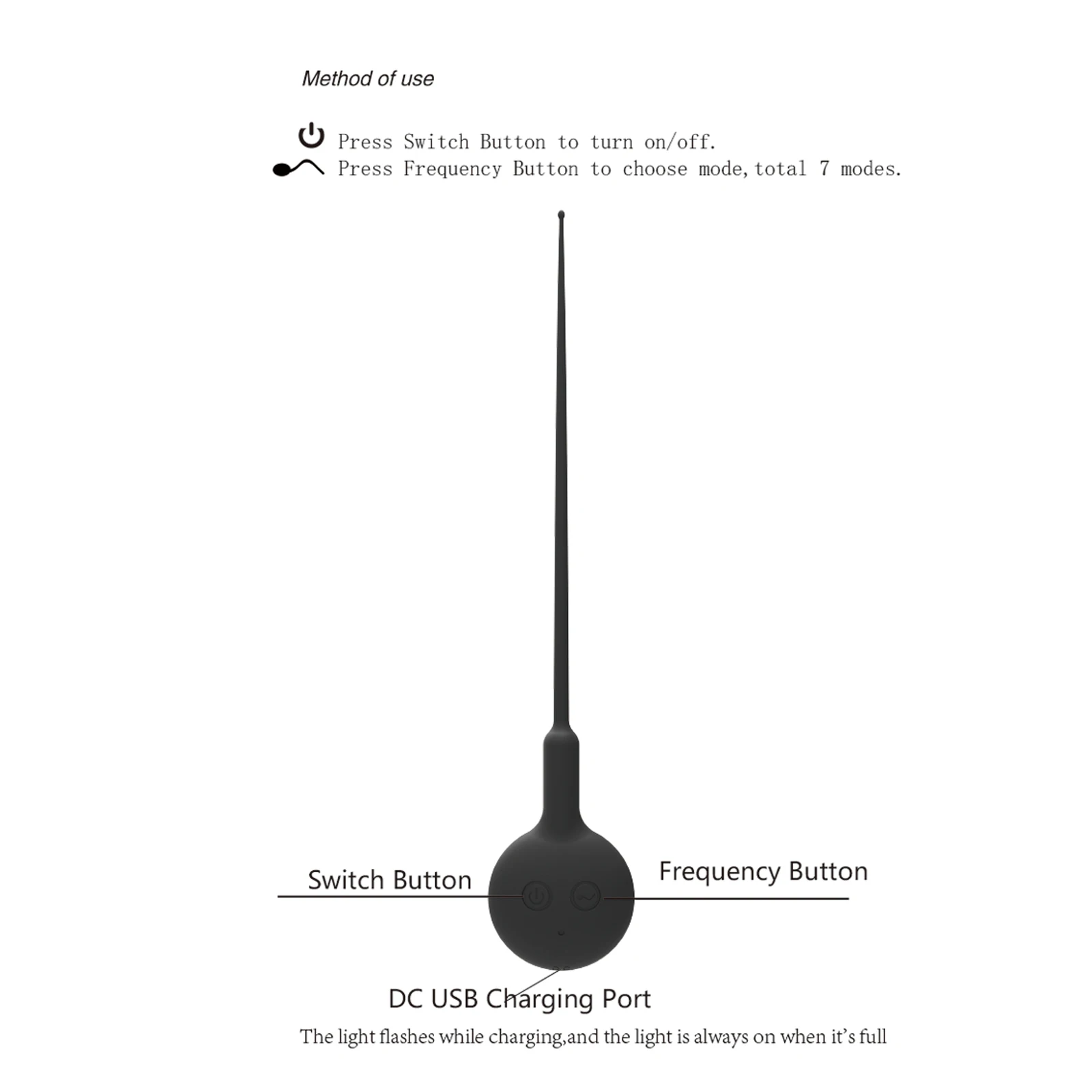 Urethral Vibrator Penis Plug Horse Eye Stick Urethra Dilator Electric Stimulator Sex Toys For Men Masturbation Sexyshop Products view 6