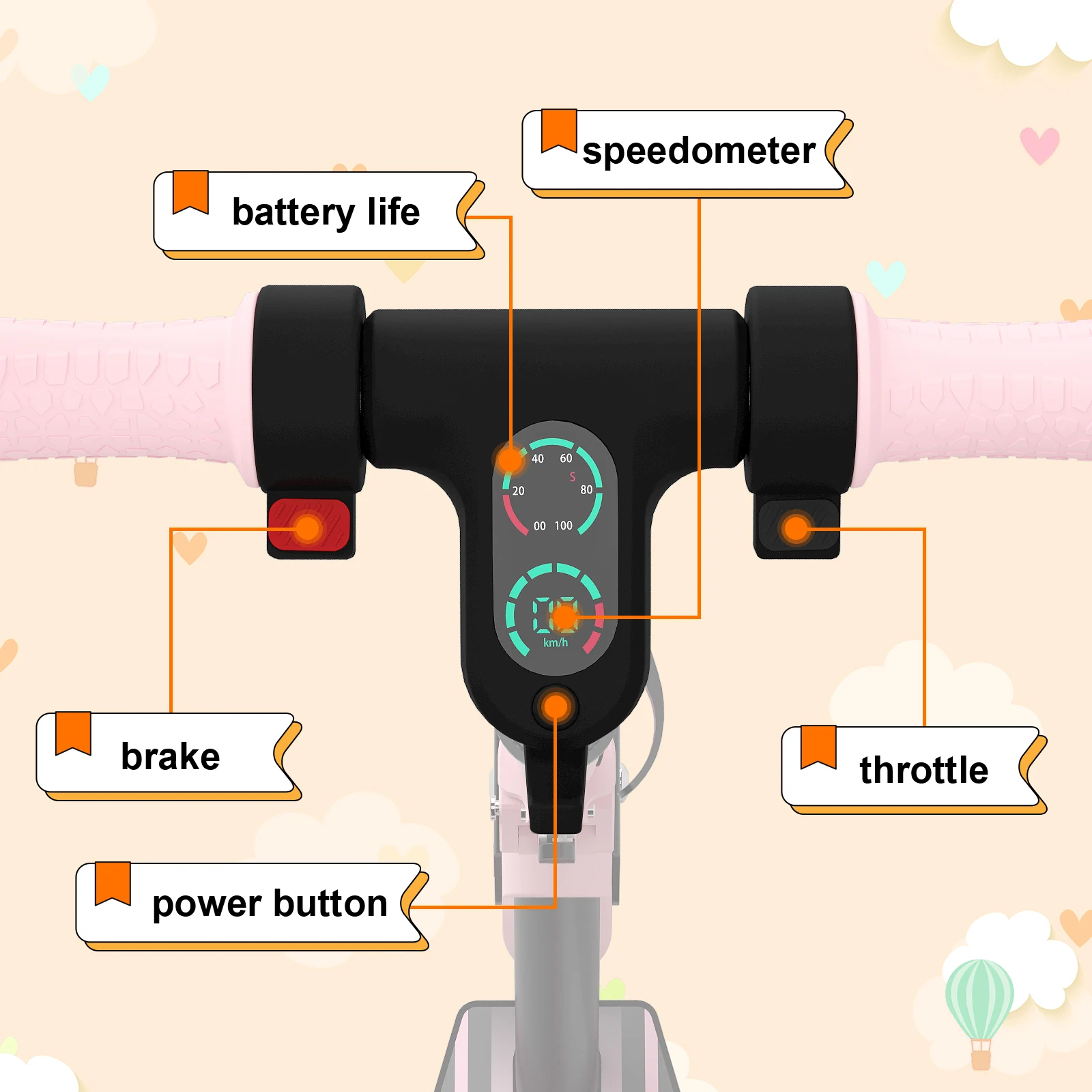 Elektrische scooter voor kinde - Kids Ride On Suitcase Scooter recensie en prijs