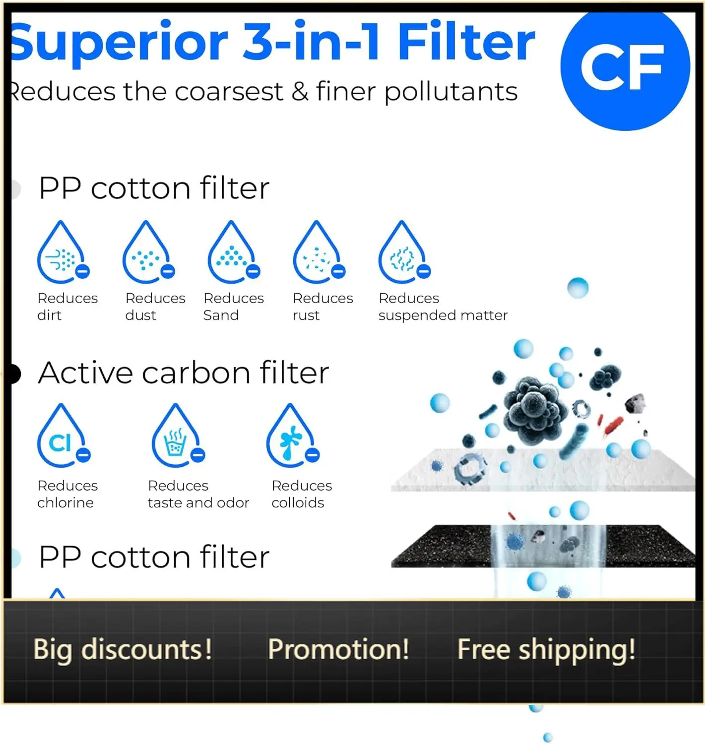 Bestseller Bestsell…