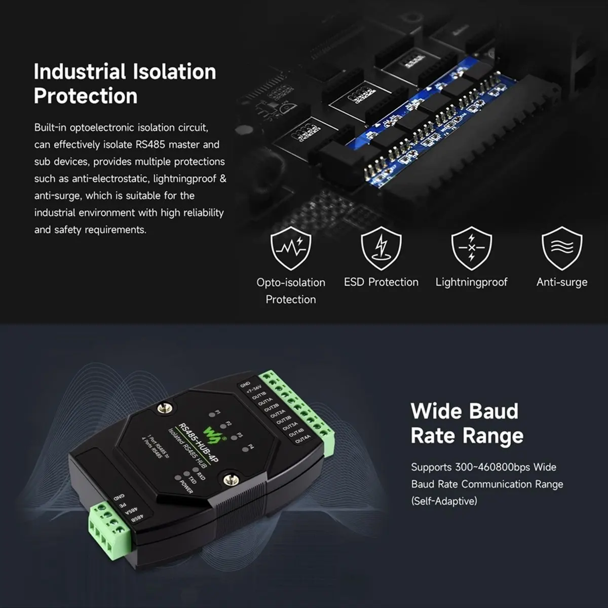 4-Channel RS485 HUB Industrial-Grade Isolated Rail-Mount Wide Baud Rate Signal Relay RS485 HUB Repeater