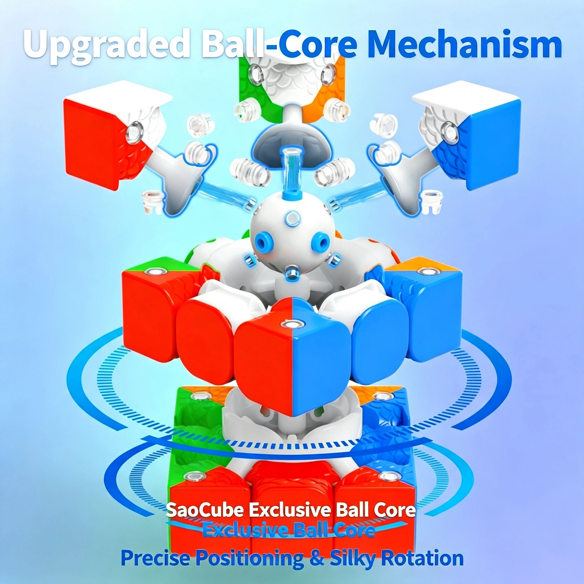 JudyCube] Moretry & SaoCube Tianma X3+ Ball Core Maglev 3X3