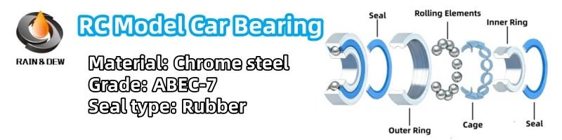 10 TEILE/LOS MR105-2RS 5x10x4mm ABEC-7 Miniatur Kugellager Blau Versiegelt 608RS 6700RS 686RS 6800RS 695RS 6900RS MR1319RS – Detail 1