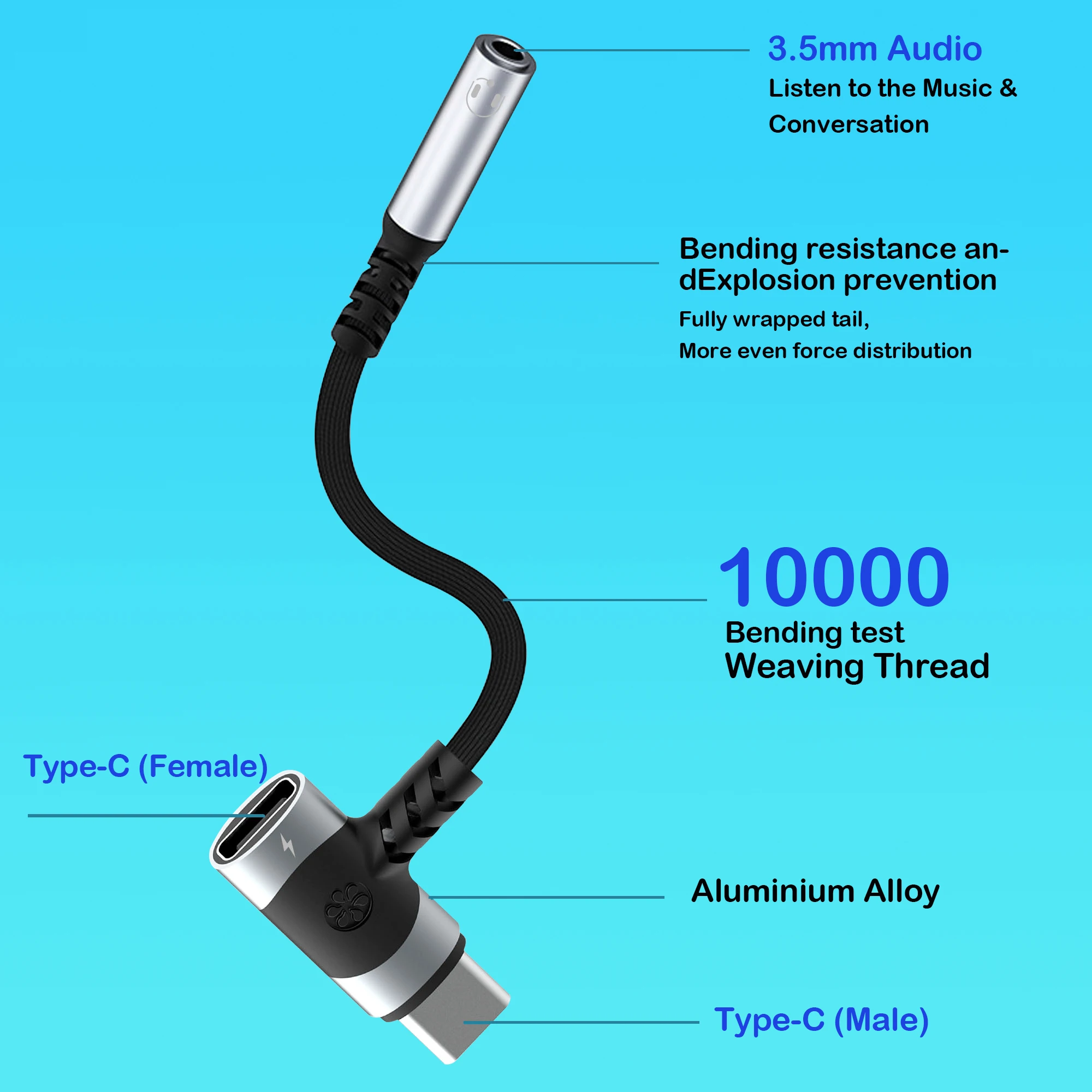 2 in 1 USB C Splitter PD Fast Charger Cable Type C to 3.5 Jack Audio Adapter For Samsung S24 S23 S22 Ultra A54 iPhone 15 Xiaomi