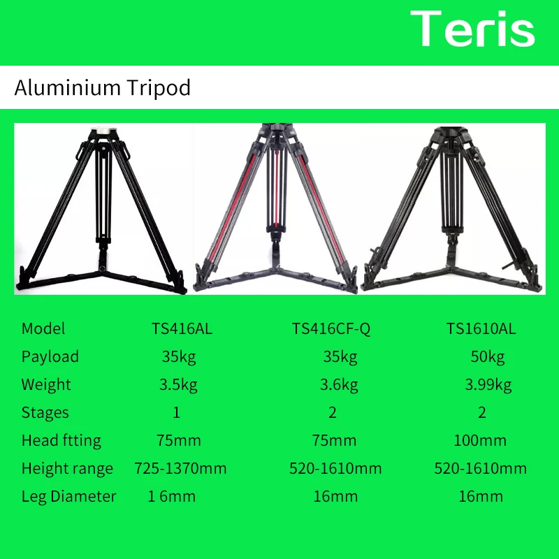 Imagem -02 - Carga Útil do Tripé do Teris-alumínio Resistente 35kg Ts416cf-q Ts1610al 50kg Ts1610al