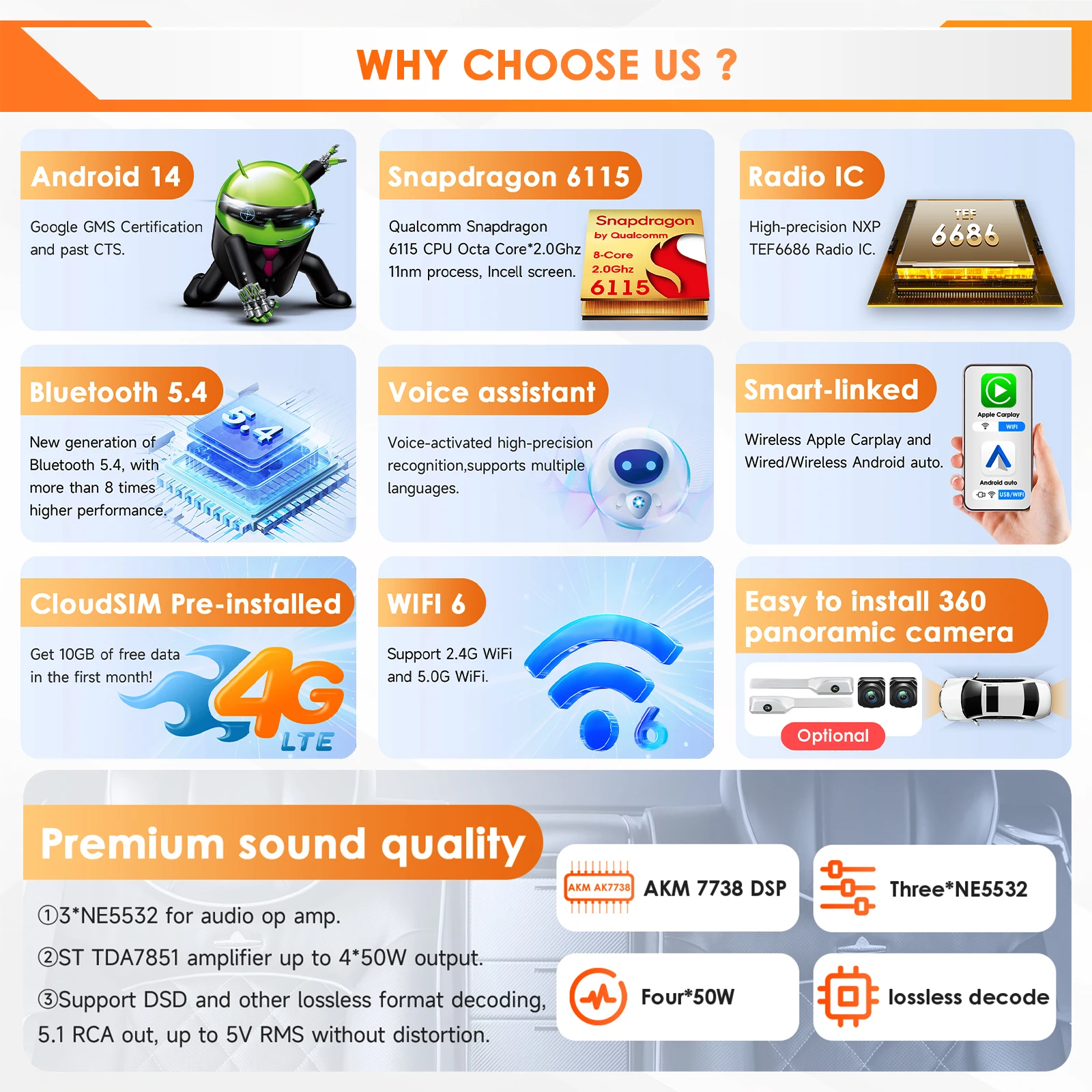 Thumbnail 2 - #11 New Stereo Systems Arrivals