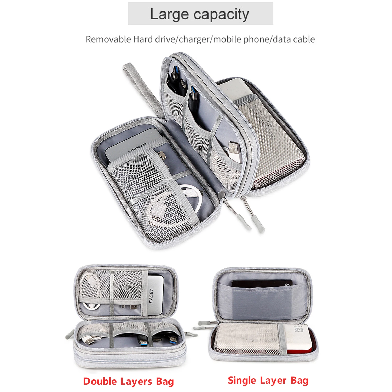 Wodoodporna torba do przechowy – Cable Management Bag recenzja i cena