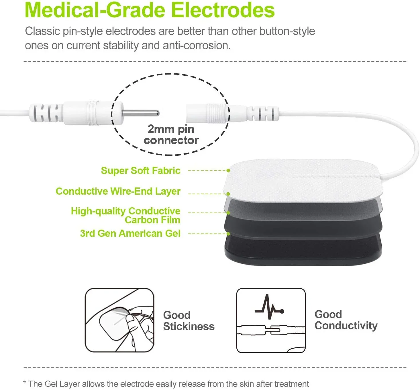 Hand rehabilitation electric massager TENS unit muscle stimulator for relieving back pain