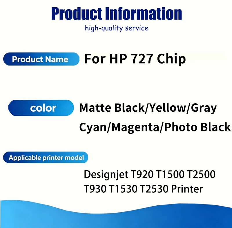 1 PCS 300ML For HP727 chip Compatible for HP 727 XL ink cartridge For HP DesignJet T920 T1500 T2500 T930 T1530 T2530 Printer