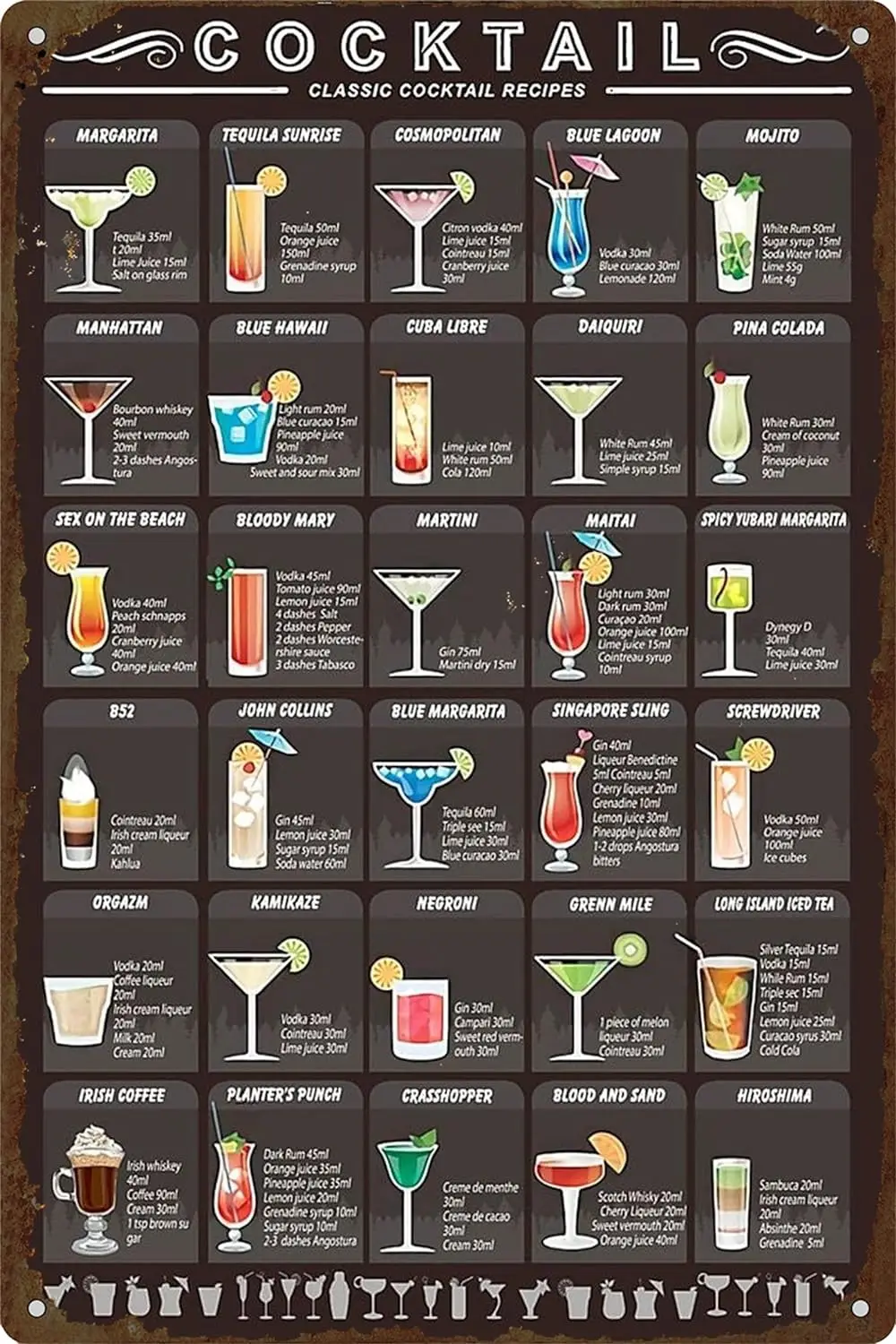 Cocktail Mixology Recipe Tin Signs - Bar Signs for Home Bar Decor 8x12 Inch