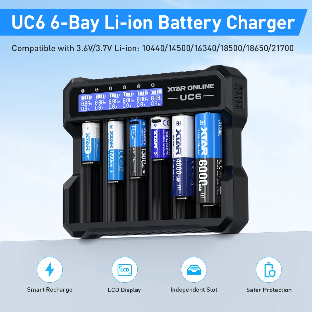 XTAR UC6 6-gniazdowa inteligentna ładowarka LCD do akumulatorów Li-ion 18650 21700 3.6V/3.7V, wejście Type-C, szybkie ładowanie 1A — zdjęcie produktu 2