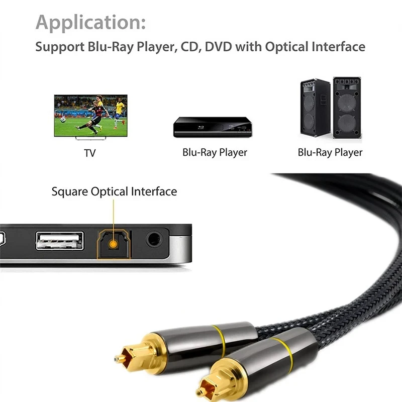 Digital Fiber Optical Optic Audio Cable SPDIF MD DVD TosLink Gold Plated Lead Cord Connect to DVD CD