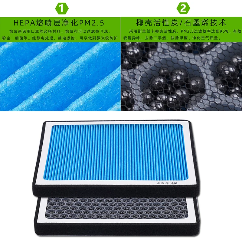 لفلتر الهواء BYD Yuan Plus Smart Edition N95 مع ناشر رائحة - نظام تنقية هواء المقصورة الممتاز (طراز 2022-2025) #4