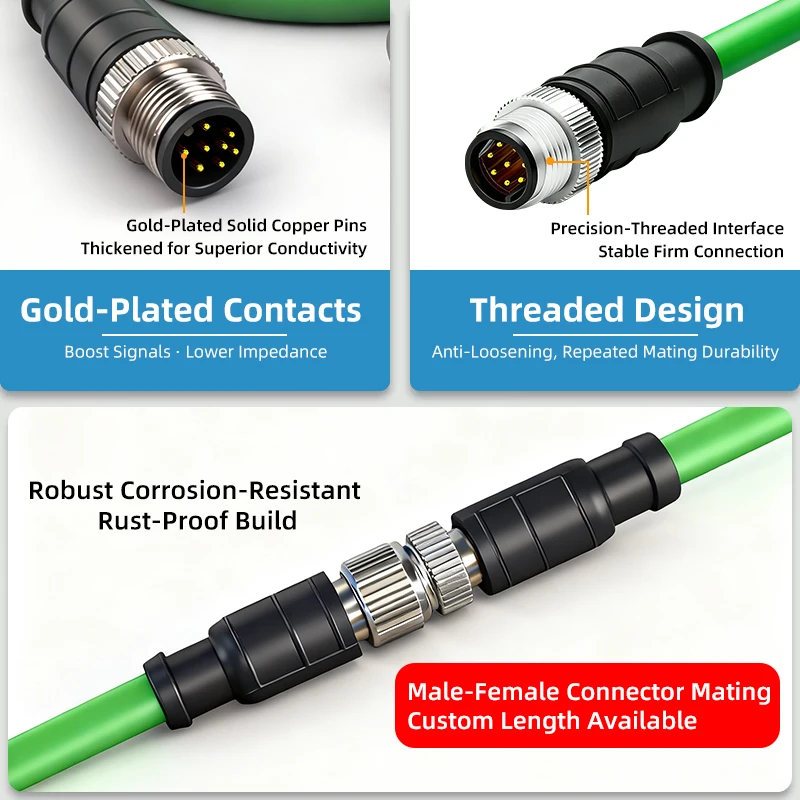 BYXGD M12 IP67 Industrial Ethernet Cable A/D/X‑code 4/8Pin Gold‑plated Drag Chain Shielded POE PLC for Robotic Arm CNC Automatio
